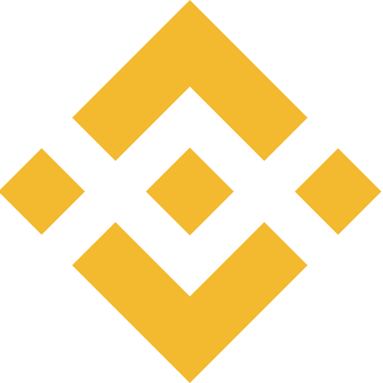 Binance Pay
